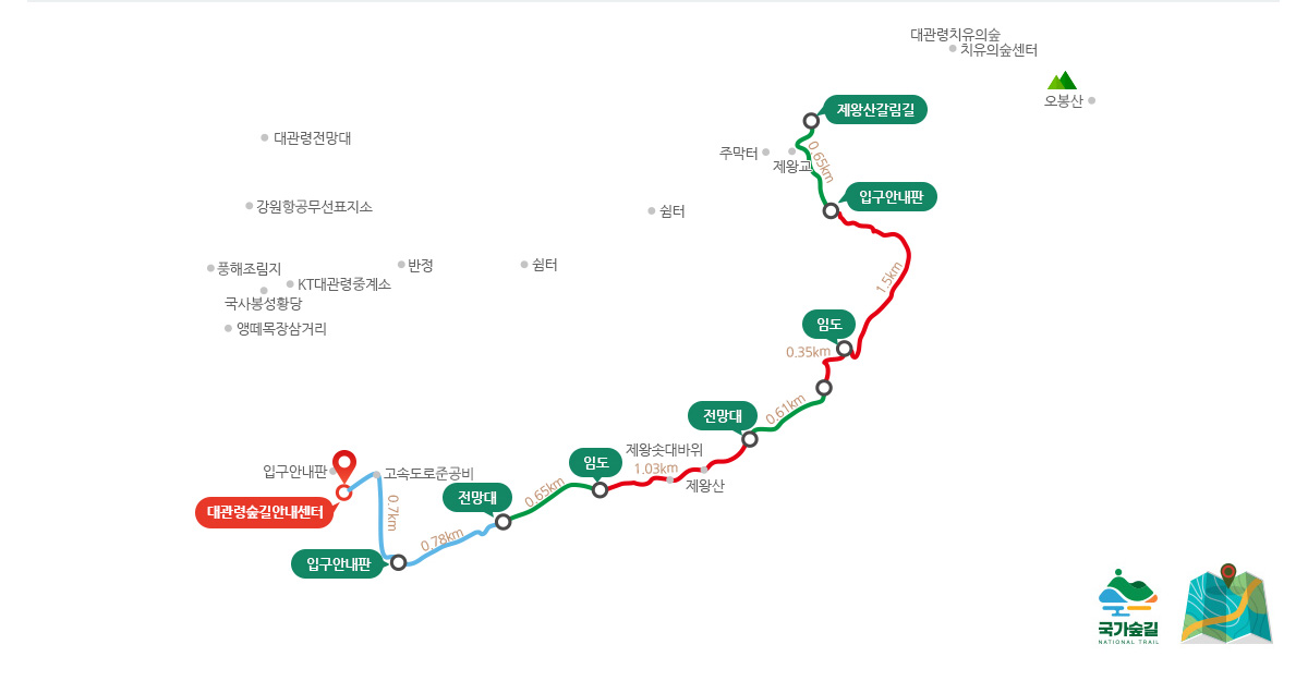 코스지도