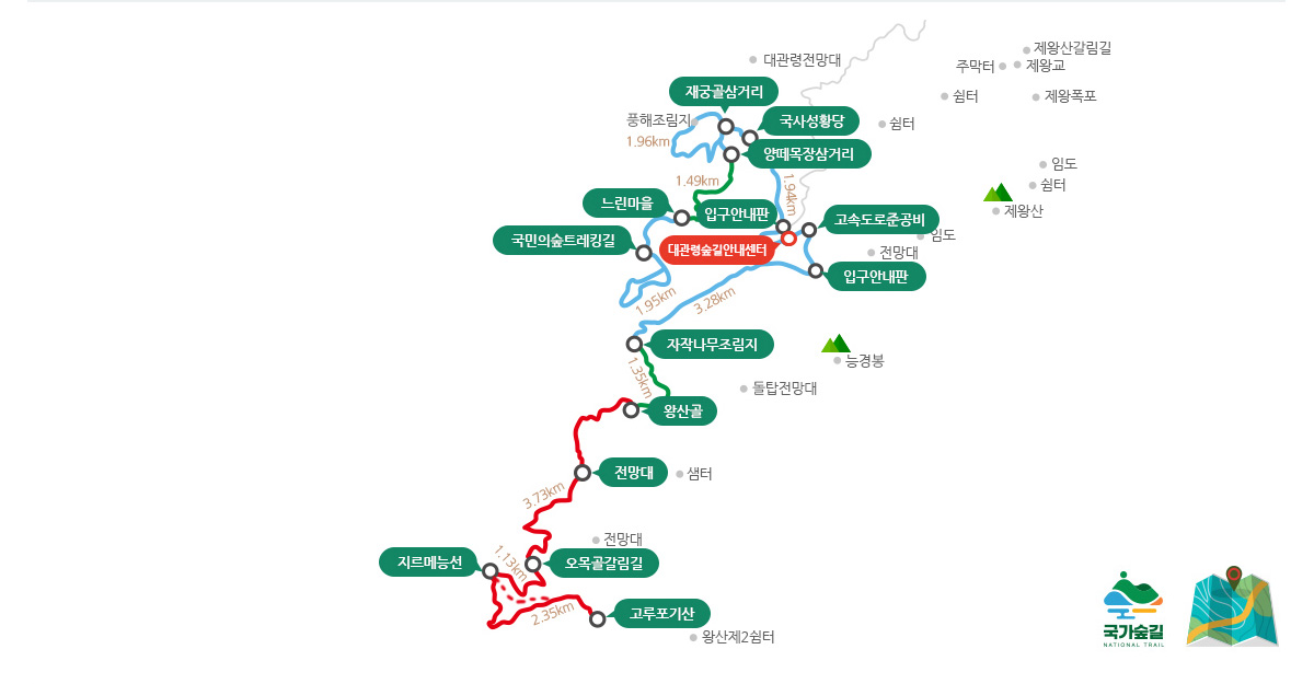 코스지도