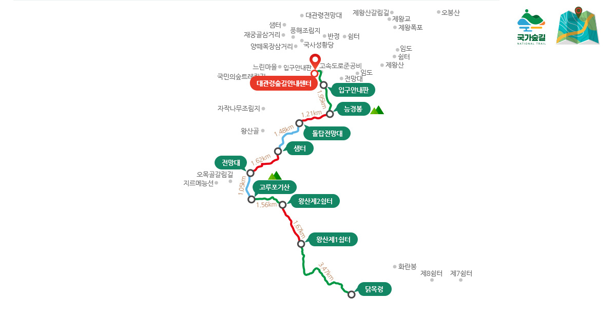 코스지도