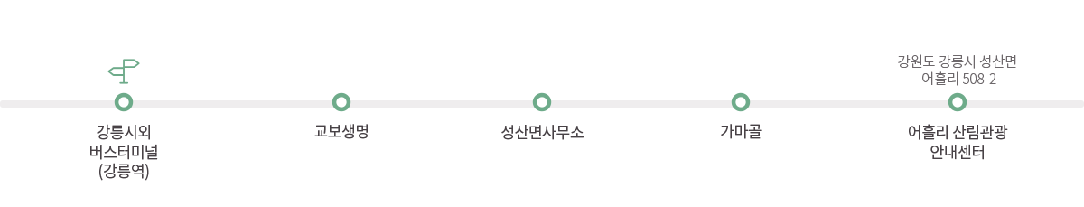 교통안내