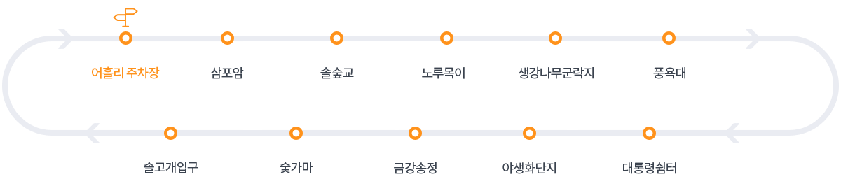 세부코스
