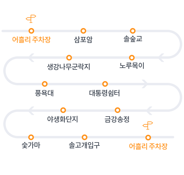m_세부코스