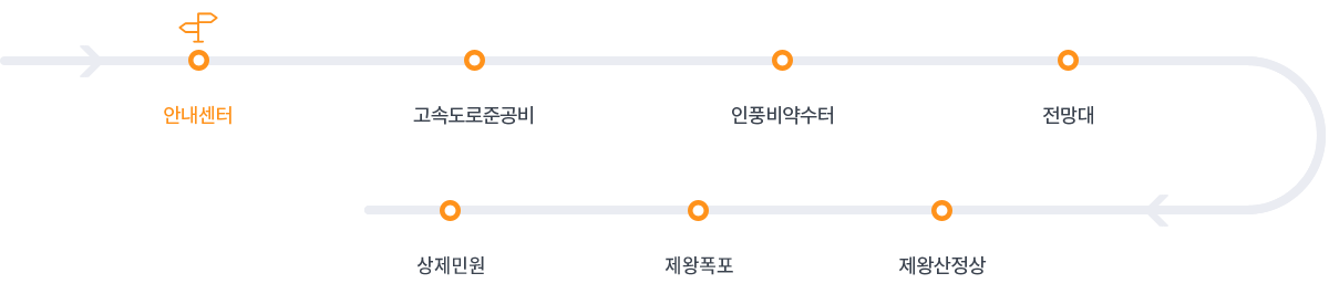 세부코스