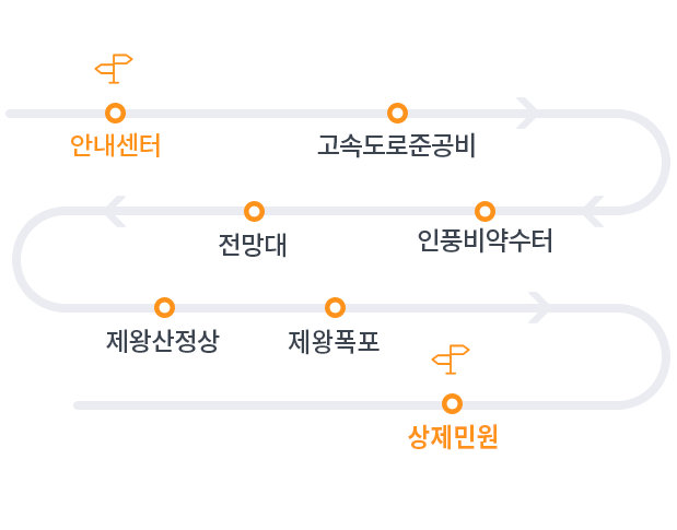 m_세부코스
