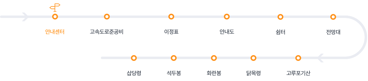 세부코스