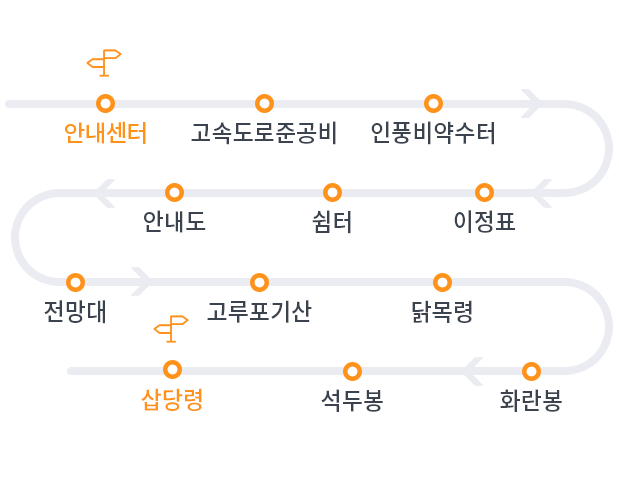 m_세부코스