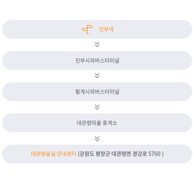 교통안내