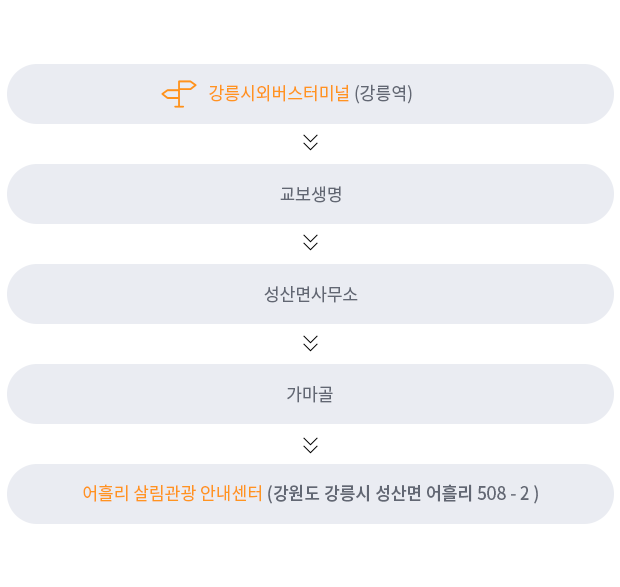 교통안내